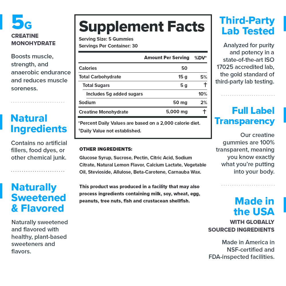 LEGION Creatine Monohydrate Gummies – Clean Chewable Creatine Supplement for Strength, Endurance & Muscle Recovery – 30 Lemon Drop Flavor Servings – No Artificial Flavors or Sweeteners.