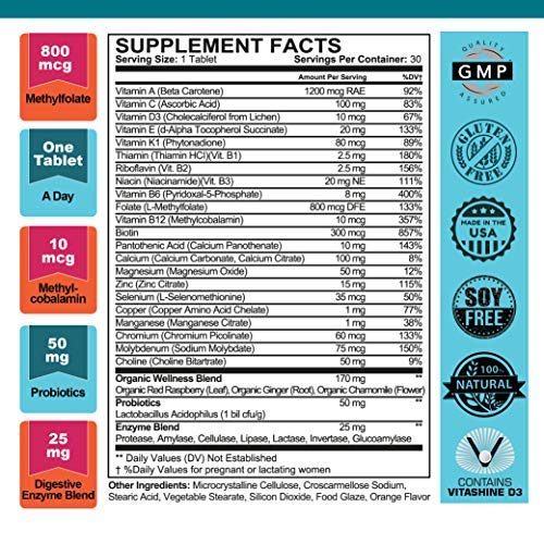 Enzimas digestivas gnc Enzimas digestivas para cuidar de tu digestión