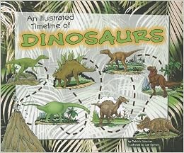 An Illustrated Timeline Of Dinosaurs Visual Timelines In History