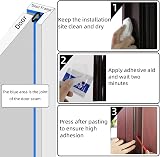 cuysfead 6M D-Shape Rubber Weather Seal Strip Door Draught Excluder view 6