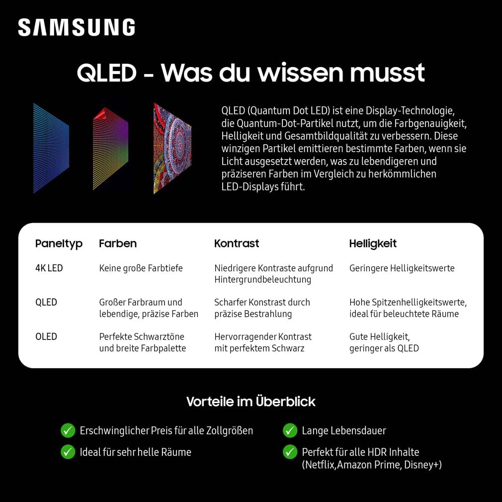 Samsung QLED 4K Q6FA 55 Zoll (138 cm) UHD Fernseher, 100% Farbvolumen für satte Farben, Quantum HDR, 4K Upscaling, Knox Security, Kostenlos 900 Sender TV Plus 3