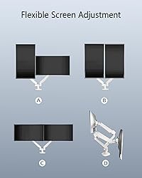 Ergounion Dual Monitor Mount for 2 Screens up to 32