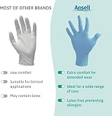 Ansell TouchNTuff 92-134 Nitrile Gloves 9 L Blue 100 pcs view 9
