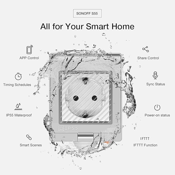 SONOFF S55 Wasserdichte Intelligente WLAN Steckdose Wasserdicht Gem IP55 Intelligente Steckdose mit Timerschalter fr das Smart Homefunktioniert mit Amazon Alexa und Google Home Assistant
