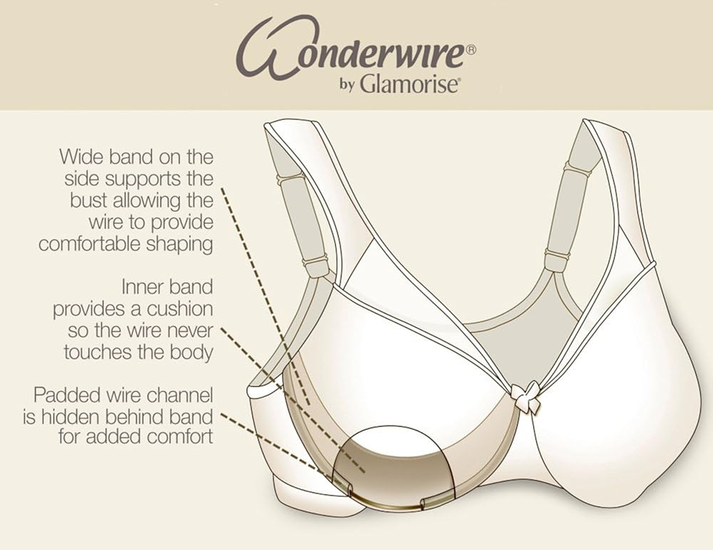 Glamorise Women's Plus Size Full Figure Wonderwire Front Close Bra #1245 at  Women’s Clothing store