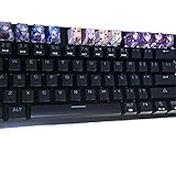 Benemate 12 keycap Set, 5-Side Dye-subbed PBT