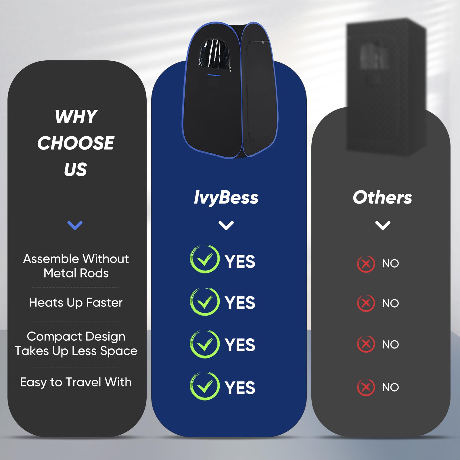 IvyBess Upgraded Portable Sauna for Home, Sauna Box with 2.6L 1000W Steamer, Portable Sauna for Home with Sauna Tent, Chair, Remote Control (Blue)