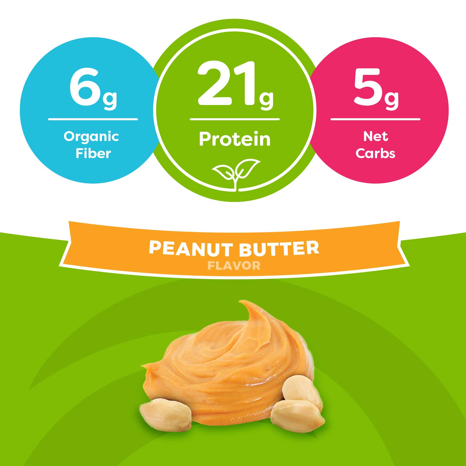 Orgain Organic Plant Based Protein Powder, Peanut Butter - Vegan, Low Net Carbs, Non Dairy, Gluten Free, Lactose Free, No Sugar Added, Soy Free, Kosher, Non-GMO, 2.03 Pound (Packaging May Vary) : Grocery & Gourmet Food