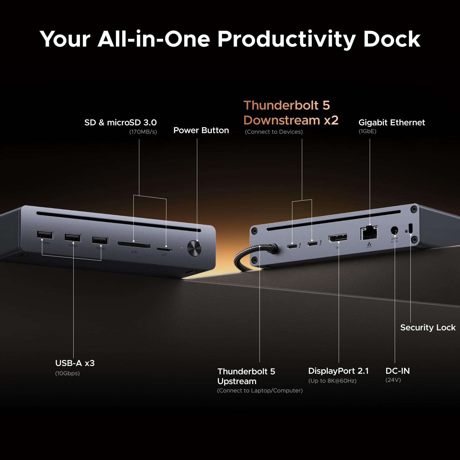 UGREEN Maxidok Thunderbolt 5 Docking Station, Revodok 10-in-1 TBT5 Dock, 120Gbps Datentransfer, Single 8K/Dual 6K@60Hz Display, 100W Aufladen, Ethernet für TBT5/4 MacBooks and Windows-Laptops 2