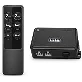Richmat HJC25 and HJH37 Control Box and Remote Replacement | Comes Pre-Paired and Ready to Go