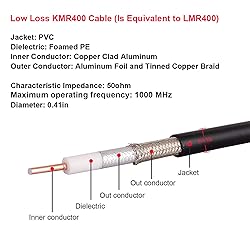 XRDS-RF KMR 400 UHF Coaxial Cable 25ft, PL-259 UHF
