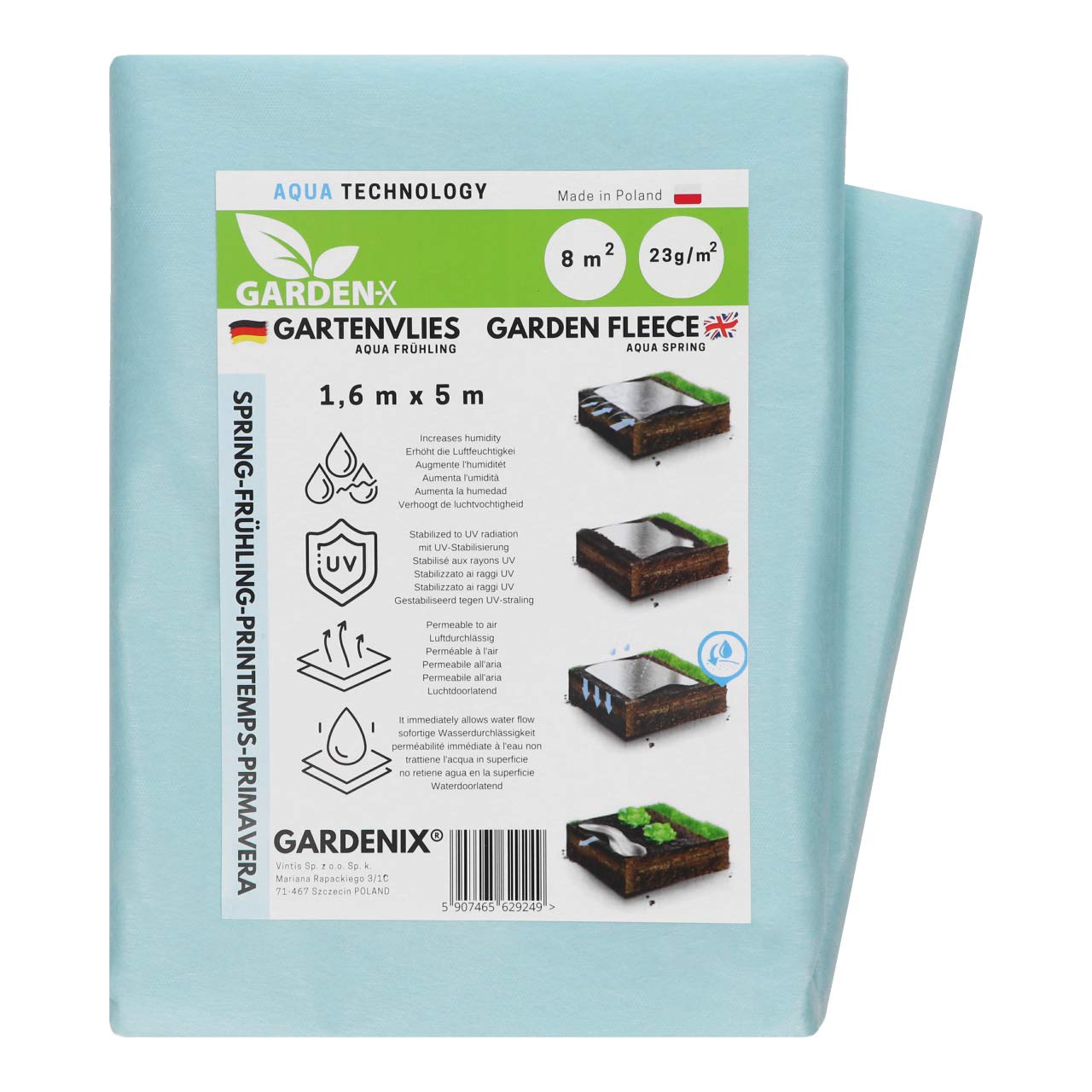 GARDENIX® 8 m² Spring Fleece for Plants - Frost Plant Protection - UV stabilised - Tear-Resistant and High Water permeability - Cover From Birds and Insects (1,6m x 5m)