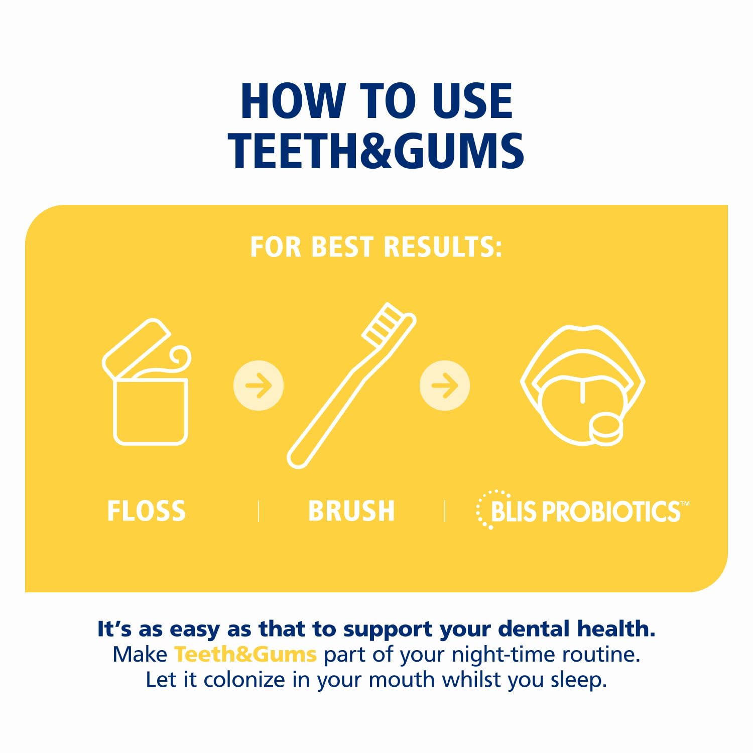 BLIS Teeth & Gums Oral Probiotics Lozenges for Mouth - Most Potent M18 Formula Available, 2.5 Billion CFU - Mouth Probiotic for Tooth and Gum Health, Adults and Kids - 30 Day Supply