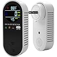 Plug in Natural Gas Detector ＆ Carbon Monoxide Detector LPG CO Methane Combustible Combination Gas Detector Plug and Play for RV Home Travel