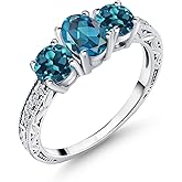 Gem Stone King 2.02 Cttw London Blue Topaz 3-Stone Ring | 925 Sterling Silver | Oval 7X5MM and Round 5MM Gemstone Birthstone | 3 Stone Wedding Anniversary Promise Ring For Women