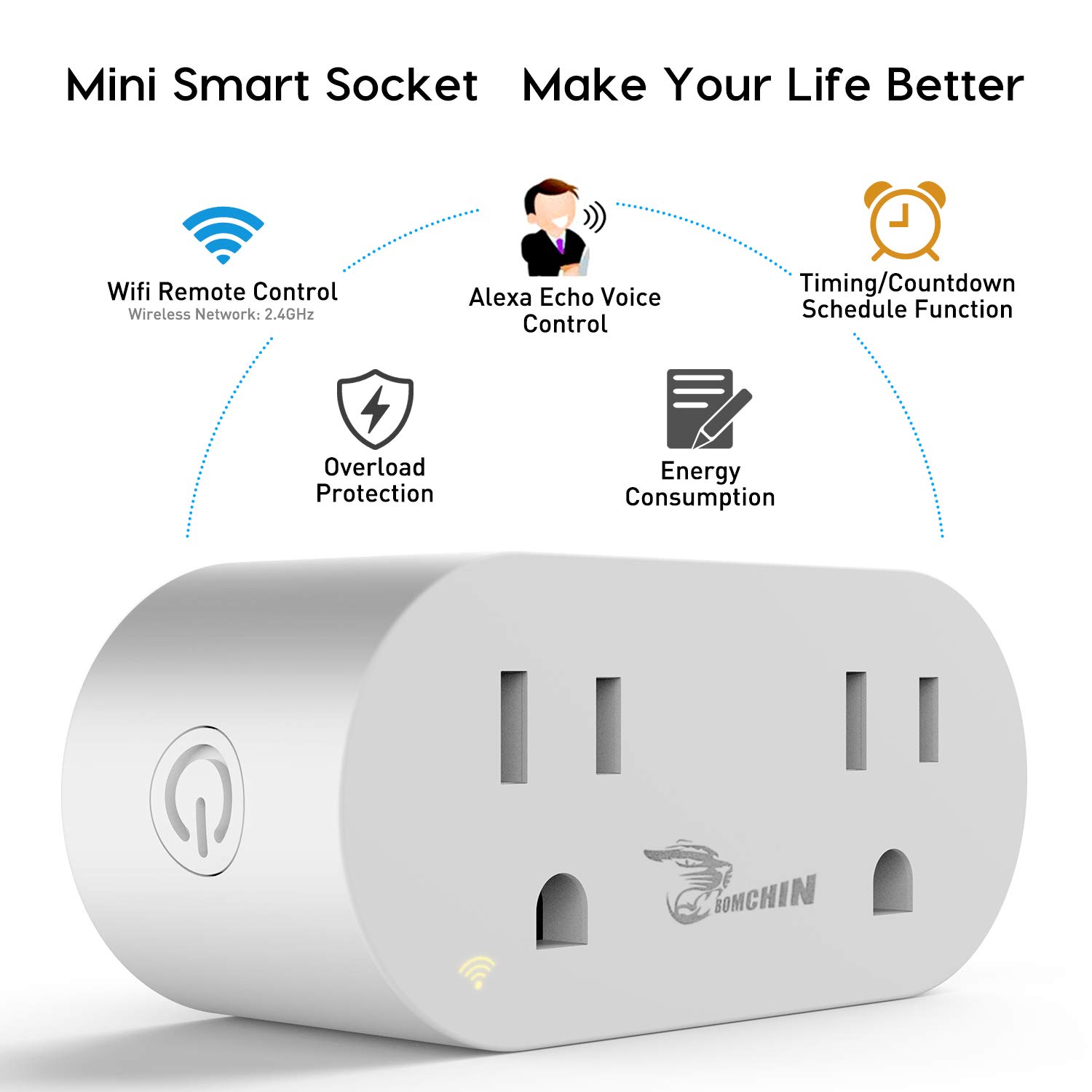 alexa enabled remote control