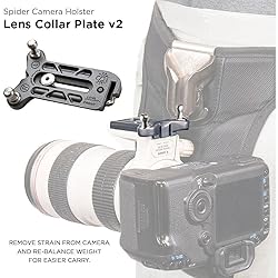 SPIDER HOLSTER – SpiderPro Lens Collar Plate V2