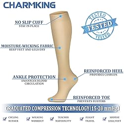 CHARMKING Compression Socks for Women & Men