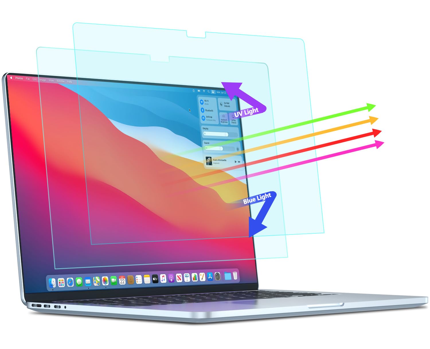 PYS (2 Pack Anti Blue Light Screen Protector for M1 M2 M3 M4 MacBook Pro 14 inch 2021 2023 2024 Released Anti Fingerprints Eye Protection Anti Glare Filter