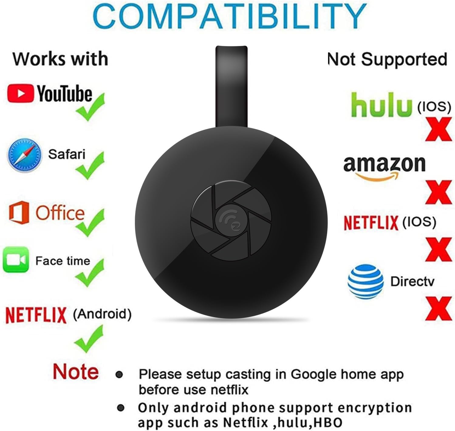 SmartSee Wireless Display Adapter, 1080P HD Screen Mirroring Dongle Media Video Streaming Receiver to HDTV Monitor Projector, Compatible with iOS/Android/Windows/Mac
