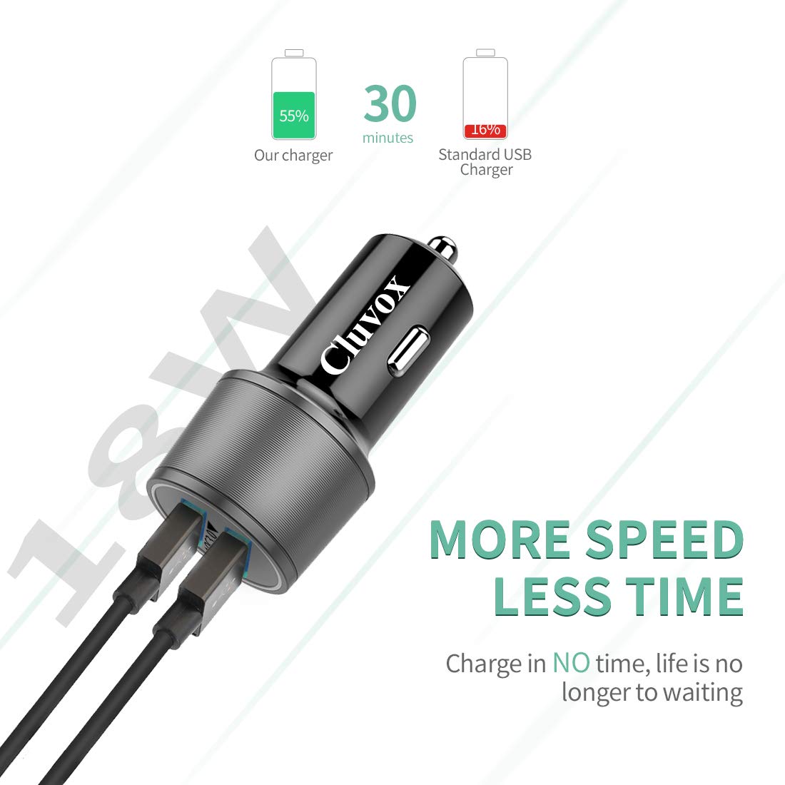 Rapid USB C Car Charger, Compatible for Samsung Galaxy S25 Plus/Ultra/S24/S23/S22/S21/Note 20/10/9/8/S20/S10+/S10e/S9/S8/A50/A70, Quick Charge 3.0 Dual USB 18W Fast Car Charger+ Type C Cable 3.3ft