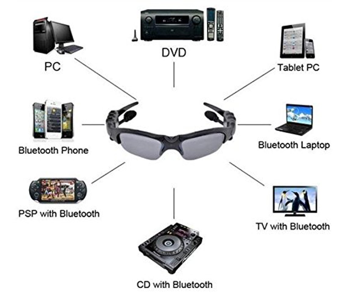 LEADEN Wireless Bluetooth MP3 Polarized Lenses Music Sunglasses V4.1 Stereo Handfree Headphone for iPhone Samsung Most Smartphone or PC (Black)