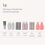 Living Proof PhD Hydrating Shampoo Paraben Silicone Free Vegan 8oz view 6