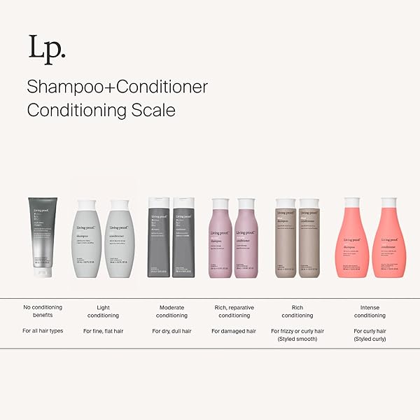 LIVING PROOF PERFECT HAIR DAY SHAMPOO, 8 OZ