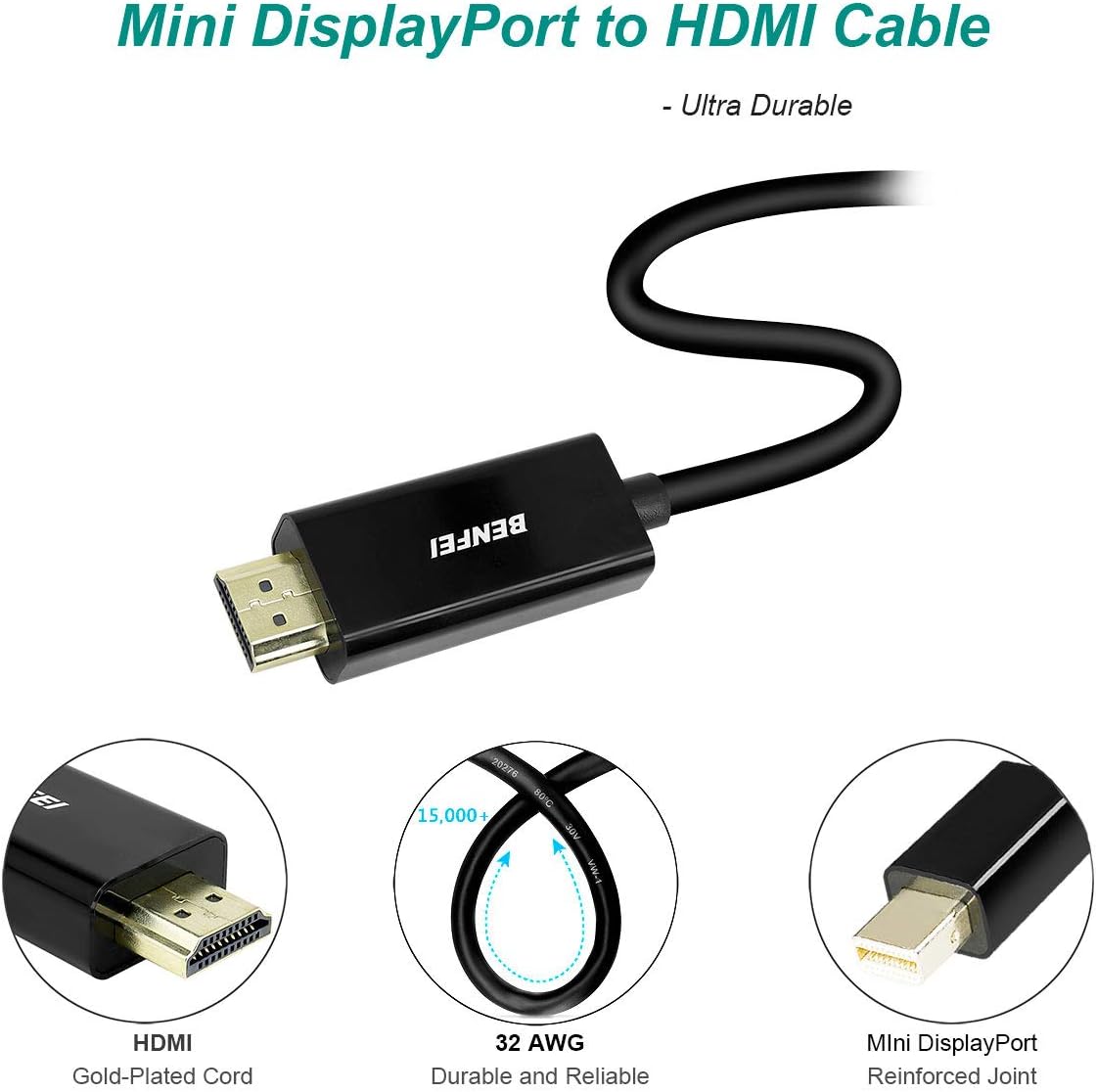 BENFEI Mini DisplayPort to HDMI Cable, 0.9 Meter Mini DP to HDMI Cable (Thunderbolt Compatible) with MacBook Air/Pro - Image 5