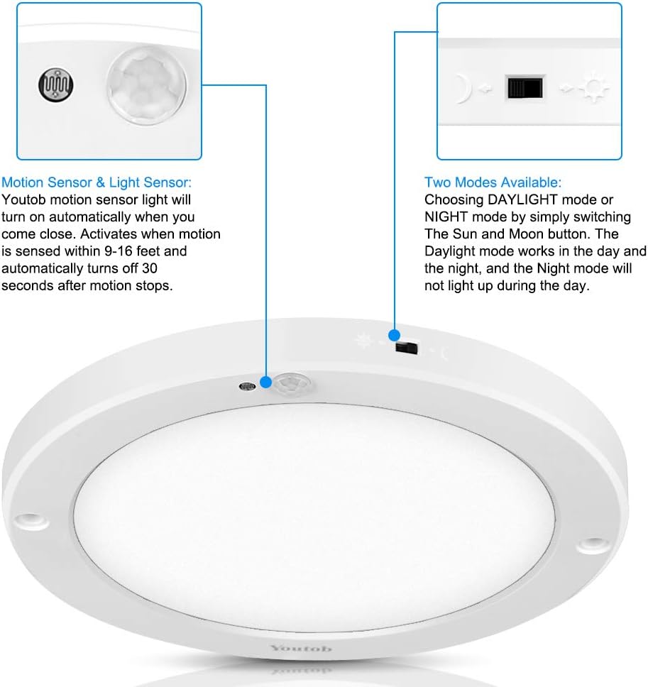 Youtob Motion Sensor LED Ceiling Light 15W 1200LM Flush Mount Round Lighting Fixture for Indoor/Outdoor, Stairs, Closet Rooms, Porches, Basements, Hallways, Pantries, Laundry Rooms(4000K Cool White) - - 