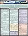Common Grammar Pitfalls & Mistakes (Quickstudy: Academic)