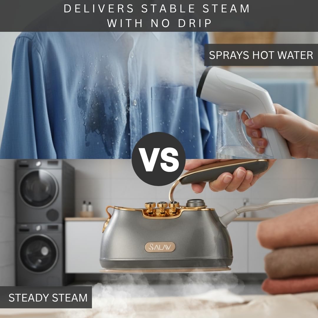 SALAV® Retro Edition Duopress Handheld Garment Steamer and Iron, Ceramic Plate, 1000 watts of Steam, Removes Wrinkles on Clothes, Vintage Style No Drip Steam, Titanium
