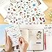 Bullet Journal Stickers Scrapbook Planner Stickers Sheets,Planner Sticker Set for Calendars,Kids DIY Crafts Diary Album Decoration - Assorted 1957 PCS,43 Sheets
