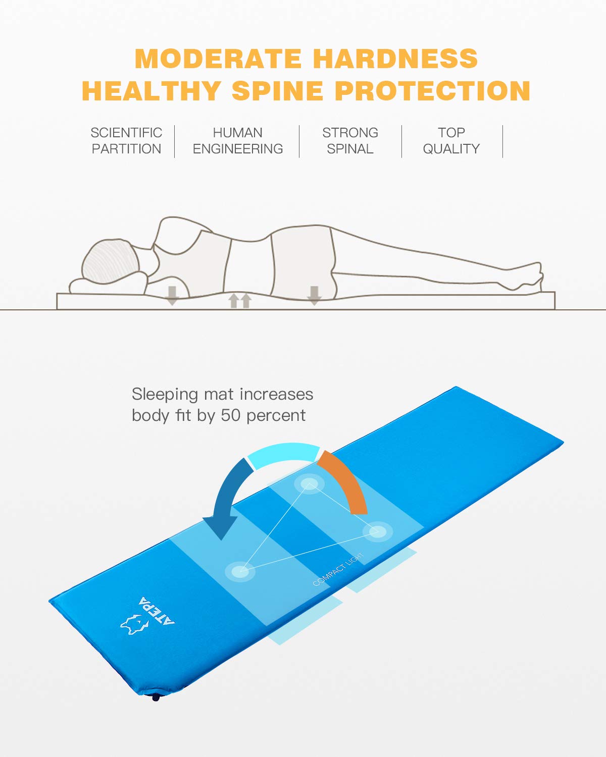 ATEPA Compact TPU Ultra-Light eco-friendly Self-Inflating Camp Pad for Camping