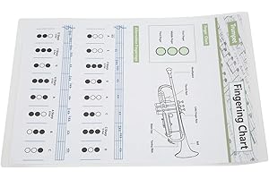 Trumpet Chord Chart, Fingering Guide With Clear Music Notation And Durable Art Paper Material And Portable Design For Home Le