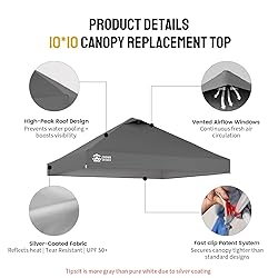 CROWN SHADES 10x10 Canopy Replacement Top - Only