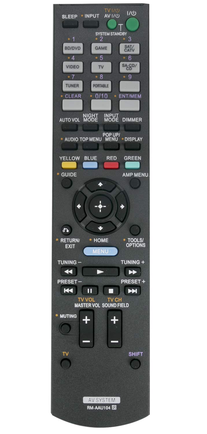 ALLIMITY RM-AAU104 RMAAU104 Remote Control Replace for Sony Home Theatre System STR-DH520 STRDH520