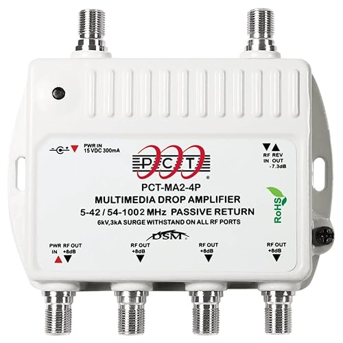 Best Coax Splitters 10Reviewz