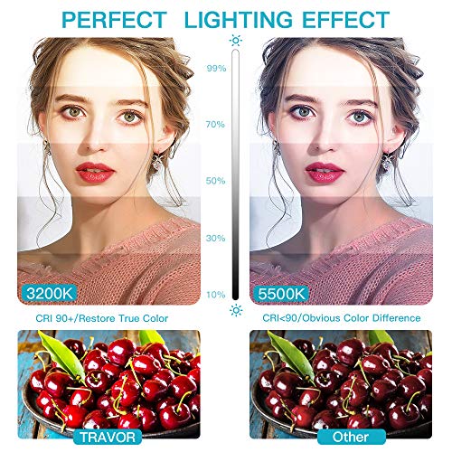 1 18+Inch+Lighting+Dimmable+Bluetooth+Shooting