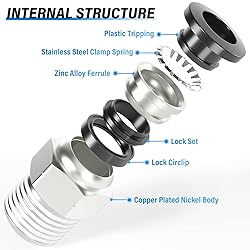 TAILONZ PNEUMATIC Male Straight 1/4 Inch Tube OD x