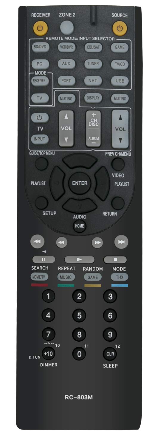 ALLIMITY RC-803M Remote Control Replaced for ONKYO AV Receiver TX-NR609 HT-S7409 HT-S8409