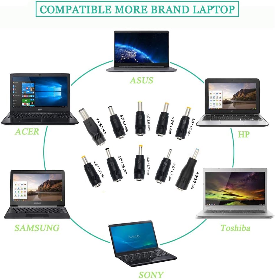 Gonine 19V 3.42A Laptop Charger - Image 3