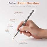 Nicpro 20 Pcs Miniature Paint Brushes Set with Nylon Case for Model Details view 4
