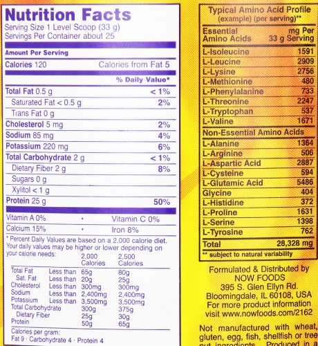 NOW Sports Whey Protein Isolate Dutch Chocolate, 1.8-Pound