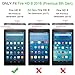 Fintie Slim Shell Case for Amazon Fire HD 8 (Previous Generation - 6th) 2016 Release, Super Slim Lightweight Standing Cover with Auto Wake/Sleep, Black