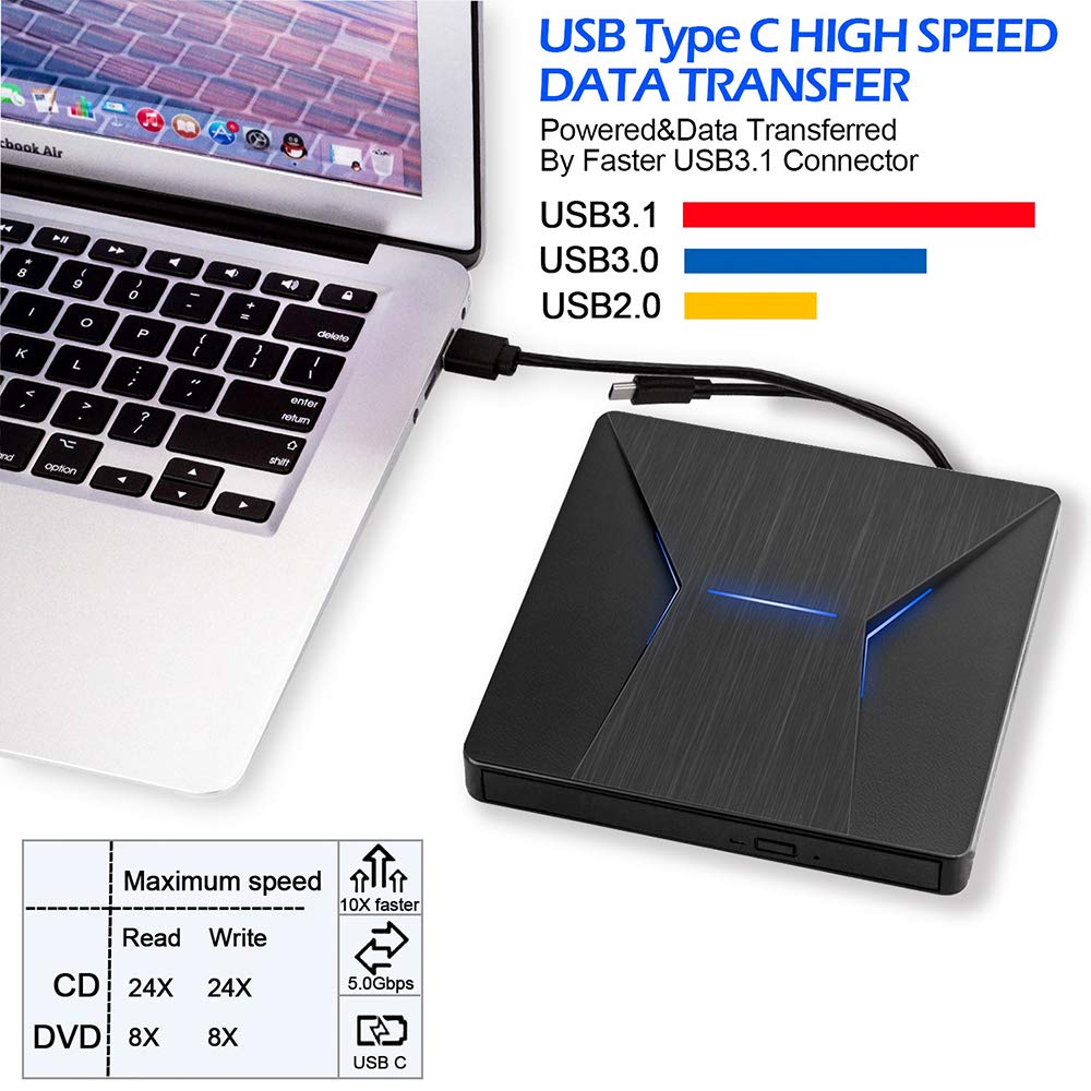 External CD DVD Drive USB C USB 3.0 Dual Port Portable CD DVD /-RW Drive,High Speed Data Transfer External Optical Drives for Windows10/MacBook/Desktop/Laptop (Black)