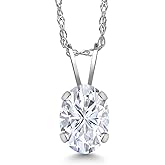 Gem Stone King 14K White Gold Pendant with Chain Set with Forever One White Oval Moissanite from Charles & Colvard (0.90 Cttw)