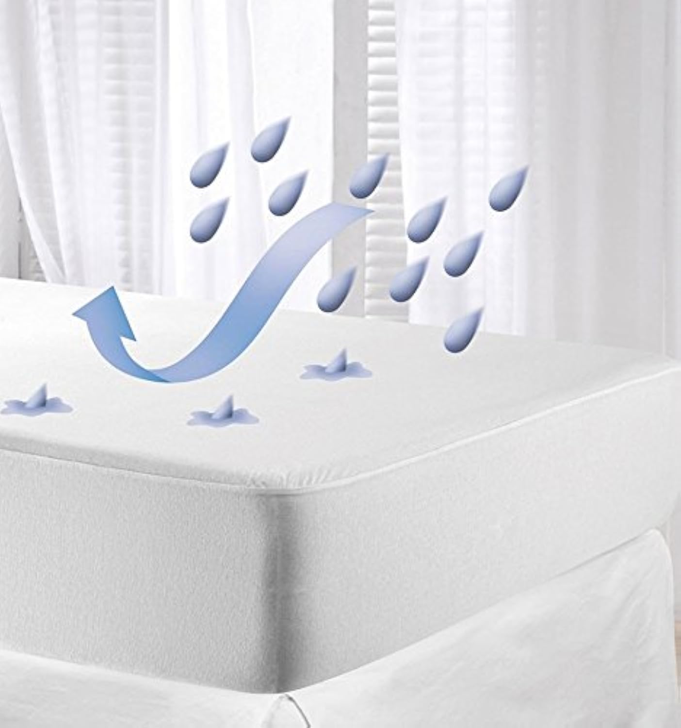 Babyline Super Soft Mattress Protector - Hypoallergenic, Breathable and Waterproof (70 x 140 cm)