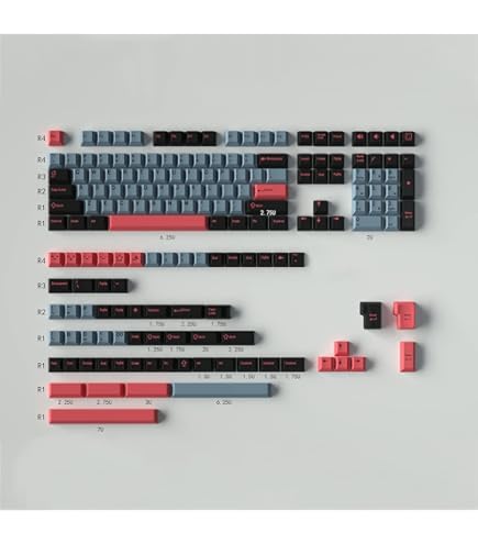 Amazon.com: Kono KDS Solarized Dark Keycap Set - Base Kit, Artisan
