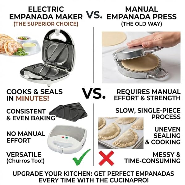 ELECTRIC EMPANADA MAKER MACHINE W DOUGH CUTTER & NONSTICK PLATES- EASIER THAN PRESS & MOLDS- HOMEMADE LATIN TURNOVERS, HAND PIES, DUMPLINGS, STUFFED PASTRIES W BONUS CHURRO PLATES, MAKE DESSERT & APPS